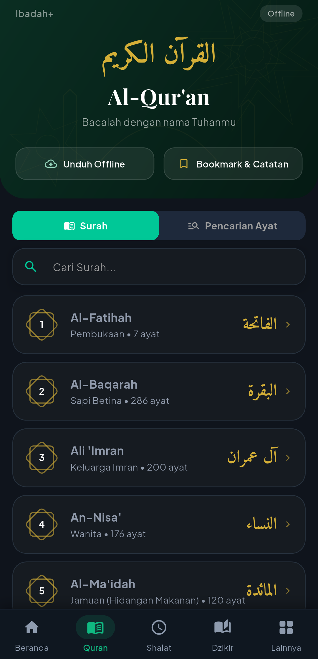 Indeks 114 Surah
