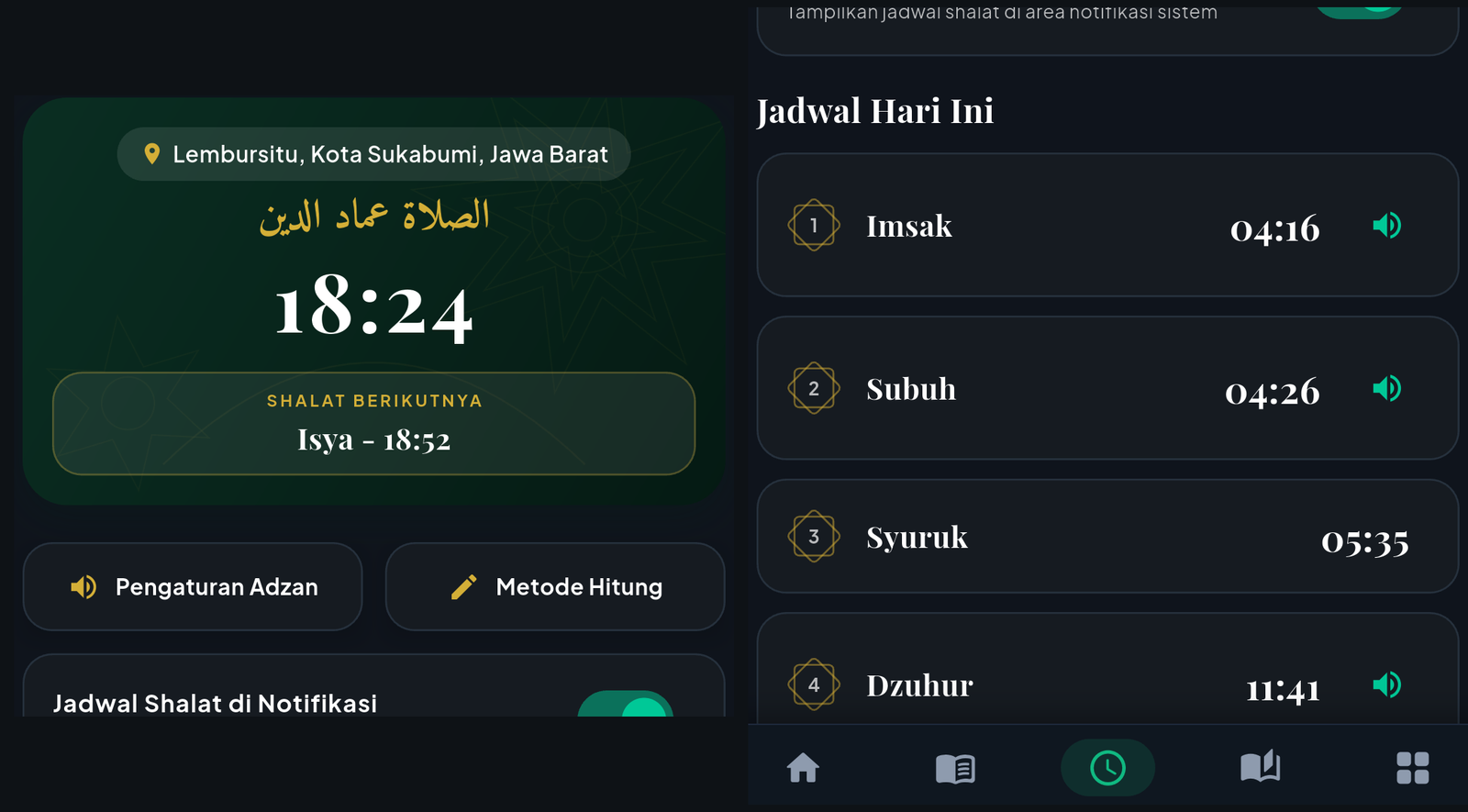 Jadwal Shalat dan Waktu Shalat Lengkap Ibadah+